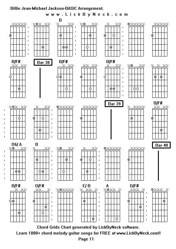 Chord Grids Chart of chord melody fingerstyle guitar song-Billie Jean-Michael Jackson-BASIC Arrangement,generated by LickByNeck software.